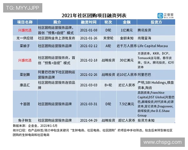 pg娱乐登录官网安全保障措施详解确保玩家个人信息和资金安全的多重保护机制