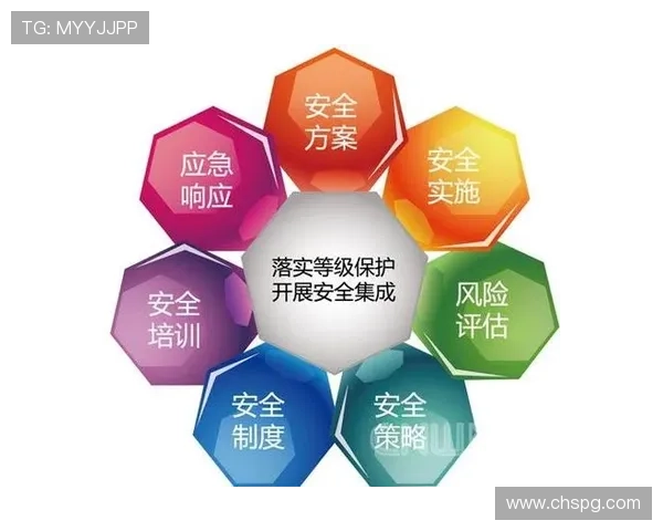 pg娱乐集团官网安全可靠，保障玩家资金与信息安全的最佳选择