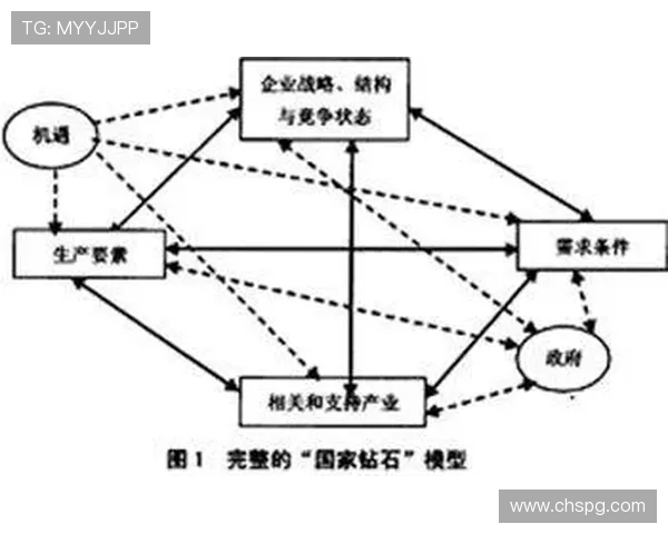 PG电子竞技俱乐部在电竞产业中的竞争优势与发展路径